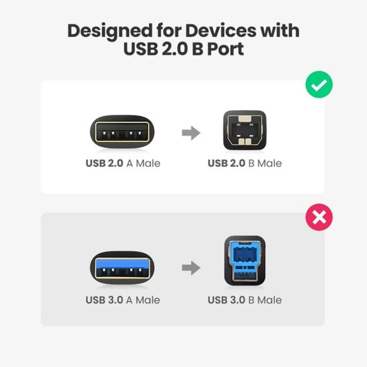 USB Printerkabel 3 meter - USB 2.0 - Afbeelding 3